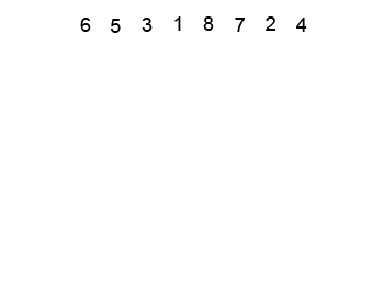 sort
