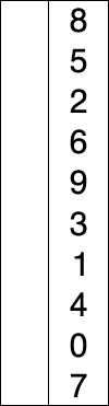 sort